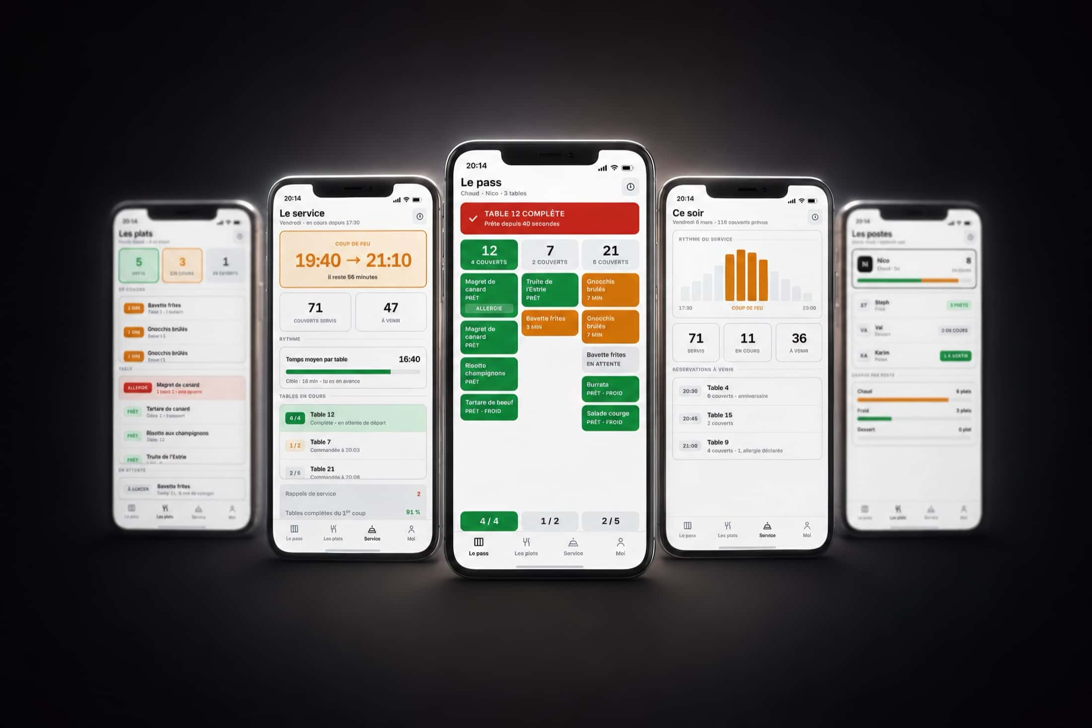Five Barre screens: dishes sorted by state, the pace of service, the pass with its tables in green and orange, the night's covers, and the load per station.