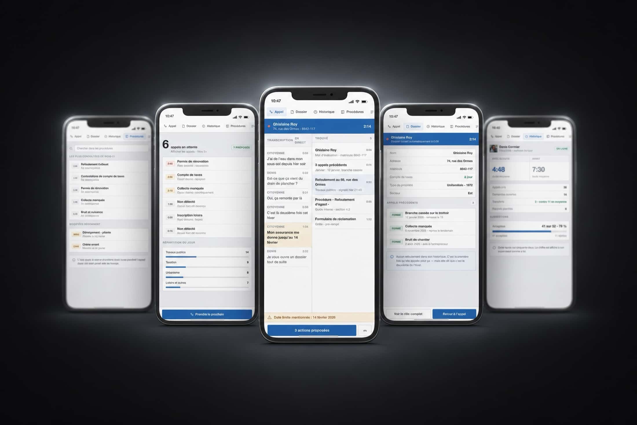 Five Écoute screens: search across internal procedures, the queue of waiting calls, the live transcript with the file already found, the caller's record and the agent's dashboard.