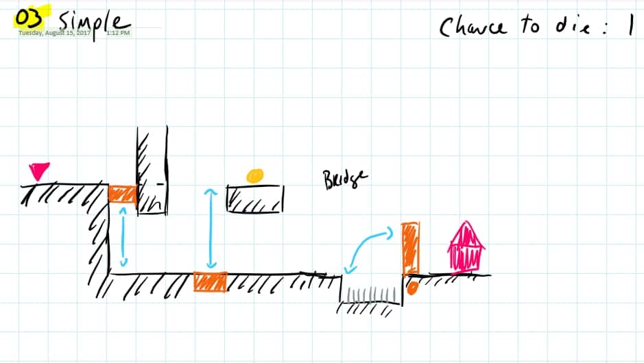 Annotated level plan “03 simple”, difficulty target 1.