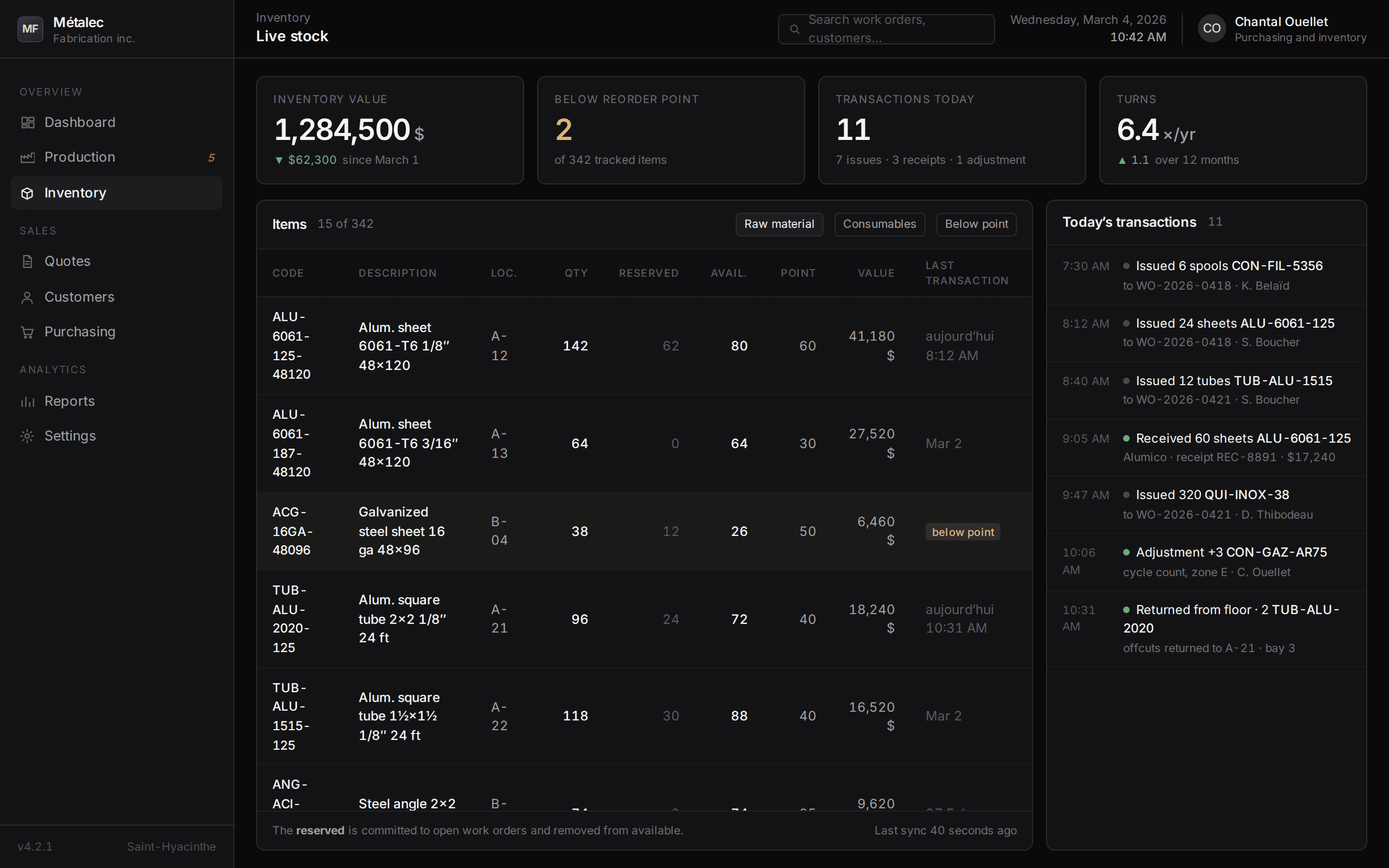 Live inventory: codes, locations, quantity, reserved, available, reorder points, and today's transaction feed.
